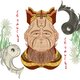 Of het nu volgens Confucius of de Tao is, het is een kwestie van concentratie ★★★★☆