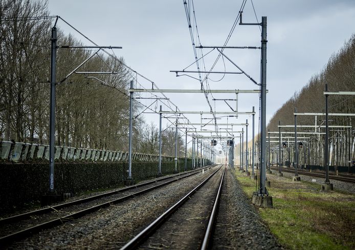 Treinspoor in Nederland.