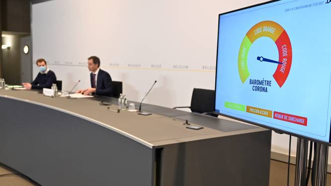 LIVE. Premier De Croo sluit overgang naar code oranje niet uit