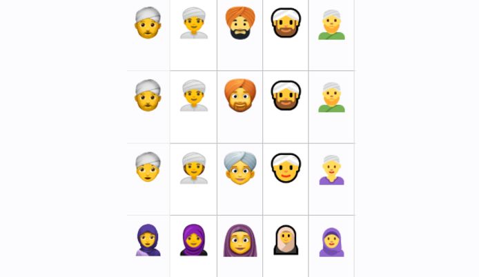 Emoji van mannen met tulband en een gesluierde vrouw bij Apple, Google, Facebook, Windows en Twitter.