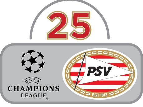 Wat is hét moment uit 25 jaar PSV-historie in de Champions League?