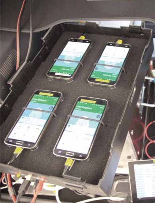 De testtoestellen zoals ze in de auto's van P3 liggen. Het Duitse bureau gebruikt een Samsung S7 en een Sony Experia XZ