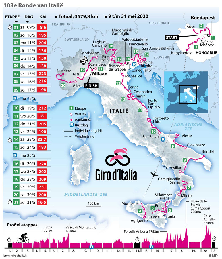 Start van Giro d’Italia uitgesteld Foto AD.nl