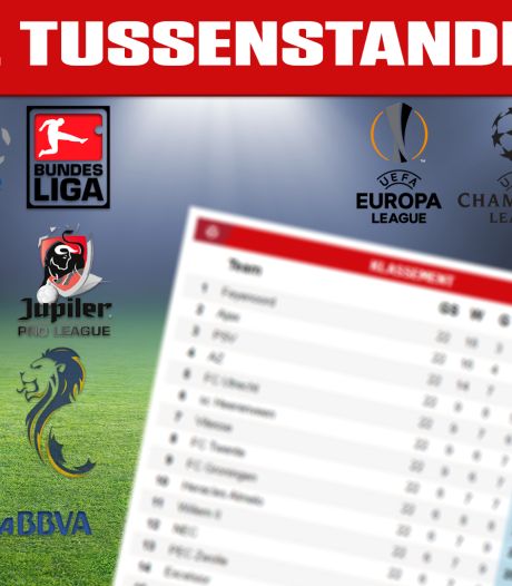voetbalcenter ad nl