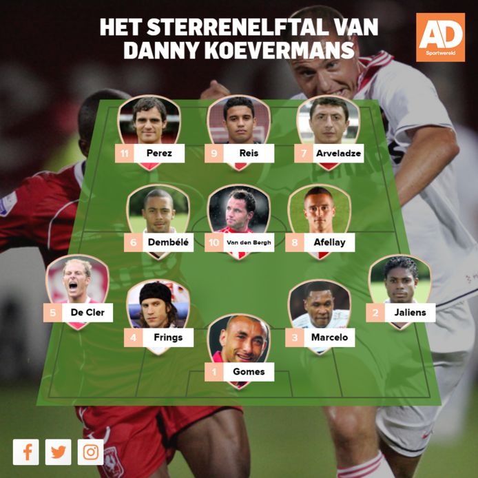 Het sterrenteam van Danny Koevermans.