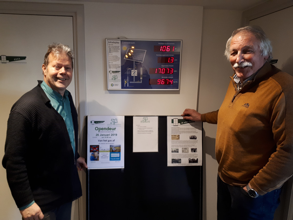 Han Kattenwinkel (l) en Piet de Zwarte houden zich al lang bezig met duurzaamheid. Zaterdag geven ze een presentatie in De Witte Heide aan de Kerklaan in Ermelo over een aardgasloze toekomst.