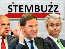 Van eigen risico tot ditjes en datjes