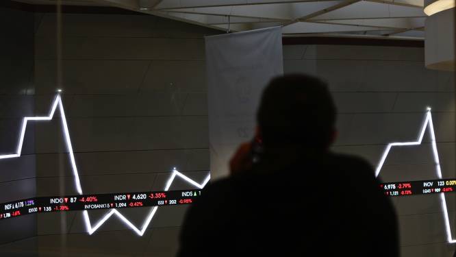 Houd als belegger zélf de hand aan de knoppen