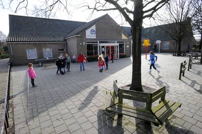 Nieuwe coalitie neemt beslissing over bouwproject Meesters van Galder