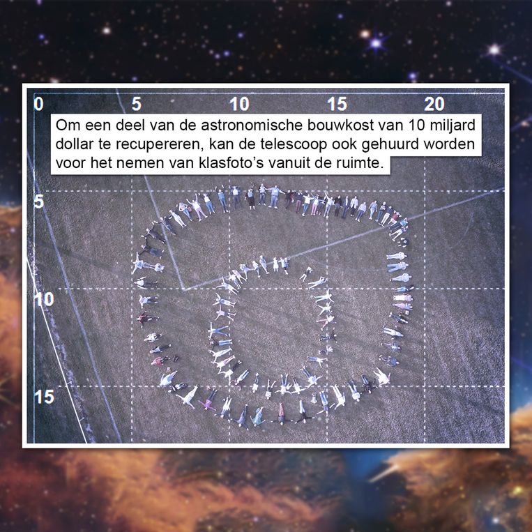 GVDW Beeld Gat van de wereld