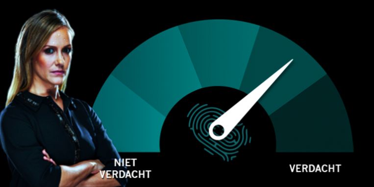 null Beeld 