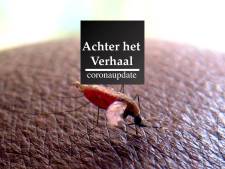 Podcast: Malariamedicijn testen op coronapatiënten, boze ministers en #coronahulp