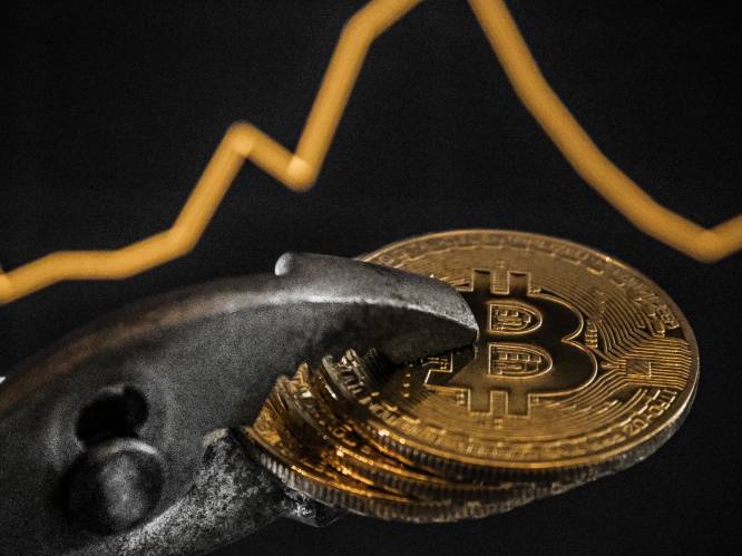 Bitcoin zakt naar laagste stand in 13 maanden