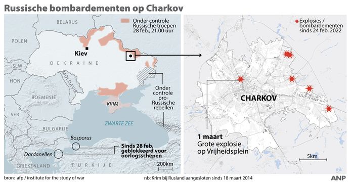 Bombardementen op Charkov, overzicht explosies Charkov en update Russische opmars Oekraine.