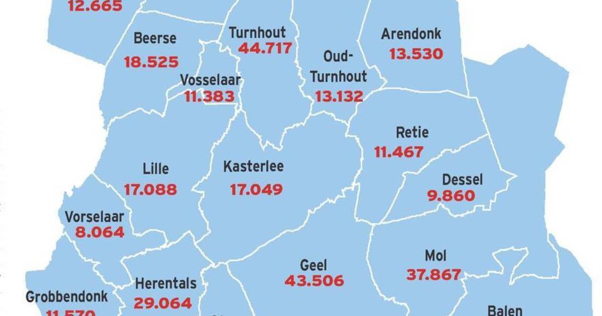 In 2030 Zijn We Met 476 073 Oud Turnhout Hln Be