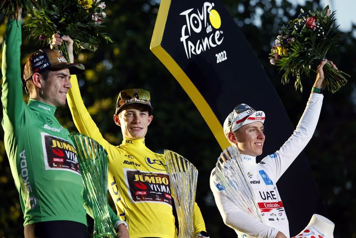 National Ports Agency / Environmental Protection Agency