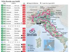 Volledig parkoers en alle etappes van de Giro d'Italia