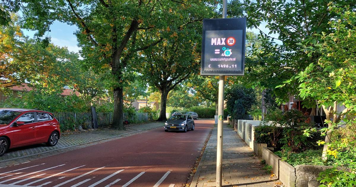 Fast drivers return to this street, the “speed camera” experience is disappointing: 35 percent drive too fast |  Nijmegen