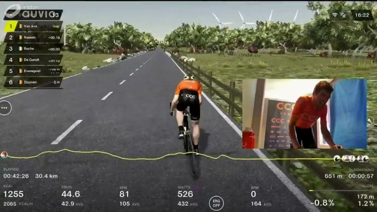 Hier won Greg Van Avermaet de eerste virtuele versie van de Ronde van Vlaanderen. Beeld AFP