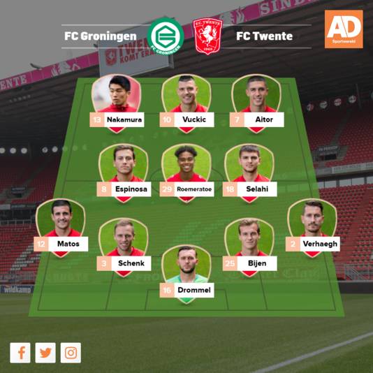 Verwachte opstelling FC Twente
