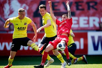 Poll: FC Twente hoort in de eredivisie thuis