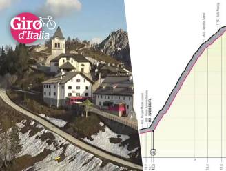 “Een circusattractie”: Mon(s)te(r) Lussari, de klim met pieken tot 22% die vandaag over Giro-eindwinst beslist