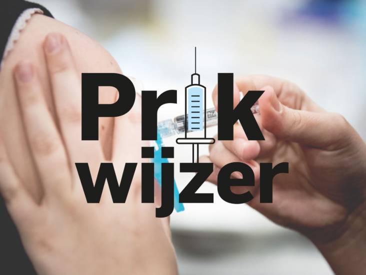 Prikwijzer: wanneer ben jij aan de beurt en welk vaccin krijg je?