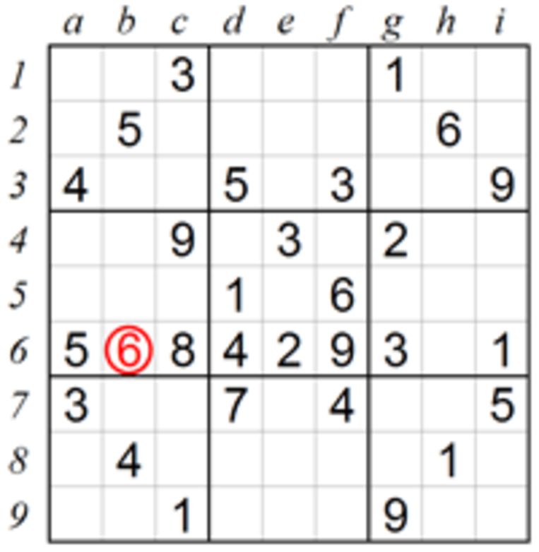 Sudoku Solving Strategies