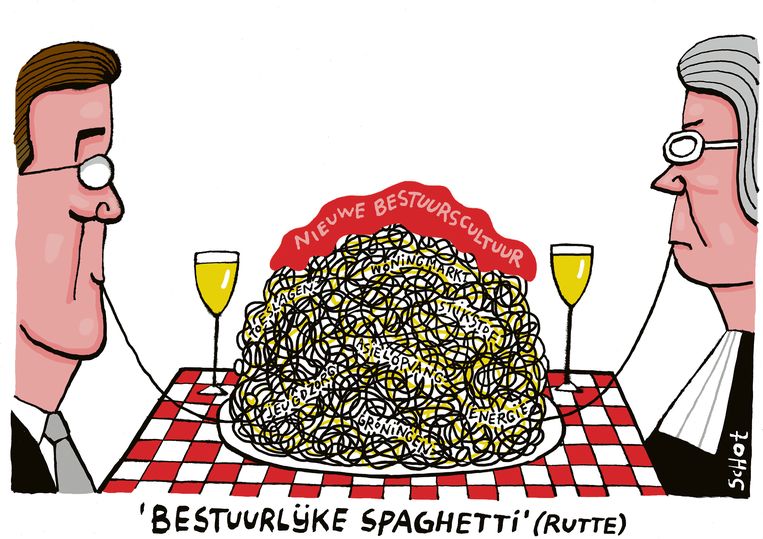 null Beeld Bas van der Schot