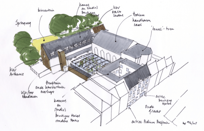 De schets die Stadswaarde in 2018 presenteerde voor het oude Tivoli aan de Oudegracht.