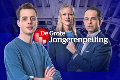 DE GROTE JONGERENPEILING. Jos D’Haese (PVDA) populairste politicus, Vlaams Belang ook bij jeugd grootste partij