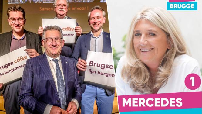 ANALYSE. Politicoloog laat zijn licht schijnen op naamswijziging van twee politieke partijen in Brugge: “Duidelijk dat ze vooral voor lokale verhaal gaan”