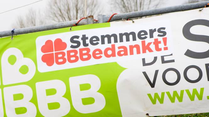 Opinie | Wat mogen we van de BBB verwachten?