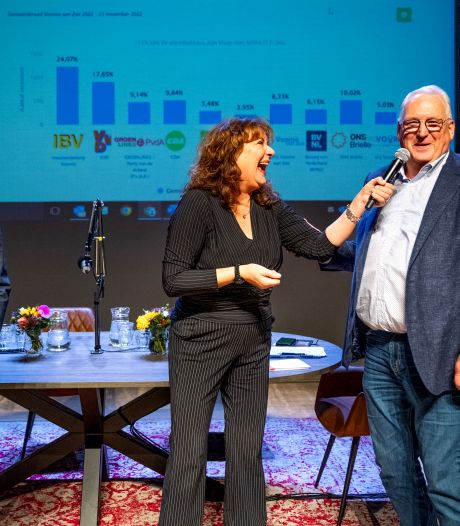 LIVE | Inwonersbelang Voorne (IBV) grote winnaar bij verkiezingen in Voorne aan Zee 