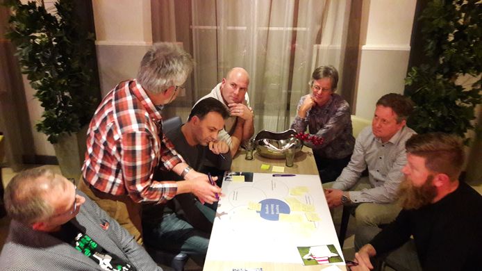 Inwoners van Bronckhorst brainstormen over de vraag hoe de gemeente in elf jaar energieneutraal kan worden.