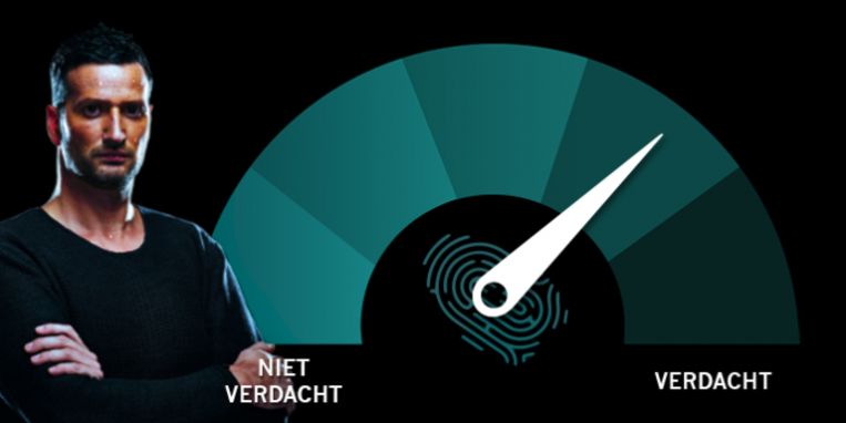 null Beeld 