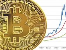 Bitcoin blijft crashen en stevent af op beruchte ‘Kruis des Doods’