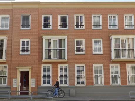 5 x de goedkoopste woningen op Funda in Helmond