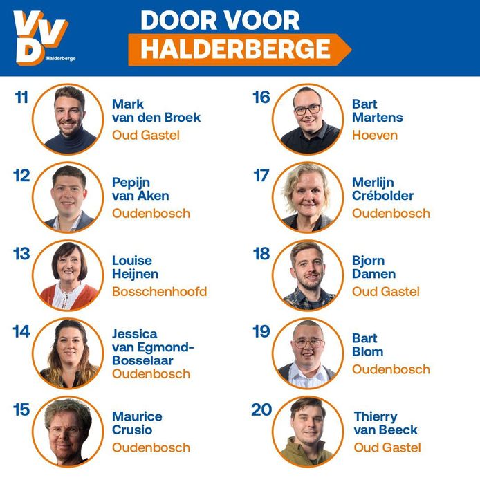 VVD kandidatenlijst Halderberge