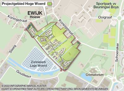 Ewijkse wijk Hoge Woerd komt er, 150 woningen rond archeologisch monument