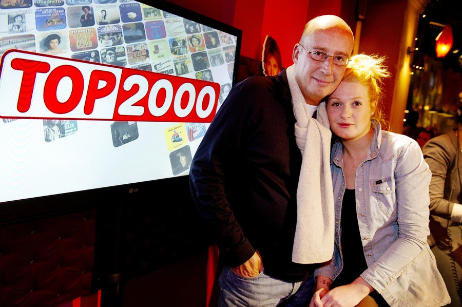 Top 2000 staat dit jaar vol met nieuwe nummers Foto AD.nl