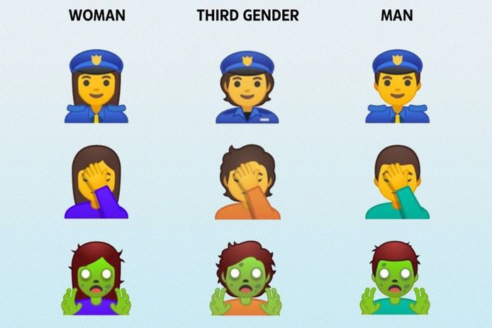 De genderloze emoji