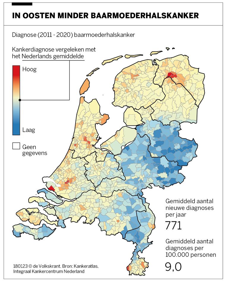 null Beeld 