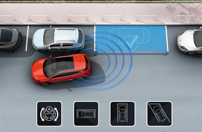 Easy Park Assist System