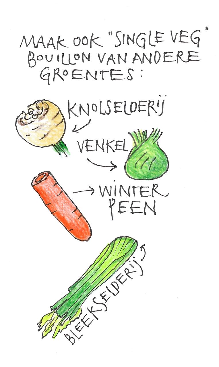Zelfgemaakte bouillon is áltijd het lekkerst en deze met prei al helemaal