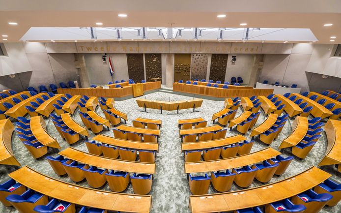 De vergaderzaal van de Tweede Kamer. De ene keer predikt het bestuur een toekomstperspectief van welzijn, kennis (beter onderwijs) en meer rechtvaardigheid en de andere keer rollebollen de poppetjes over straat in een gevecht om geld, het bezit en de macht.