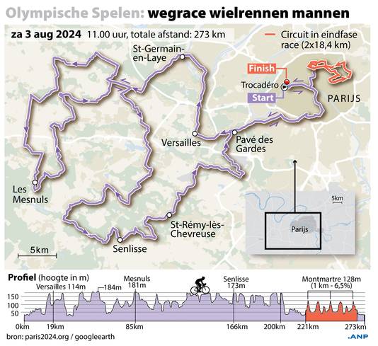 Het parcours van de wegwedstrijd voor mannen. 