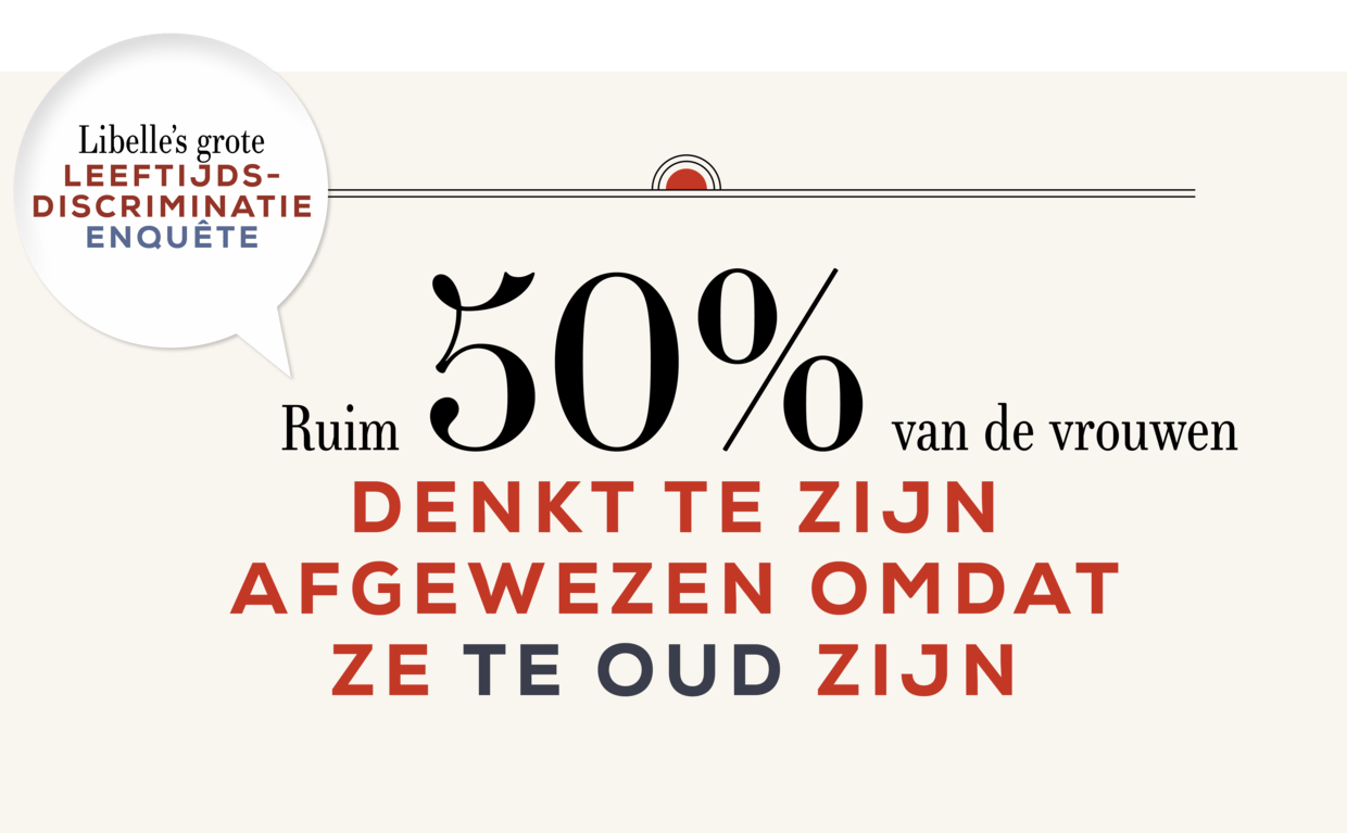 null Beeld 