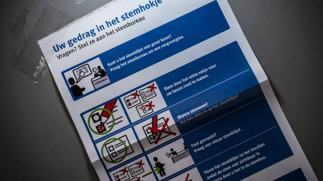 Geen onregelmatigheden ontdekt na hertelling bij twee stembureaus in Deurne