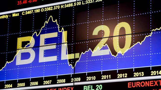 Bel20 zakt naar laagste peil in bijna twee jaar